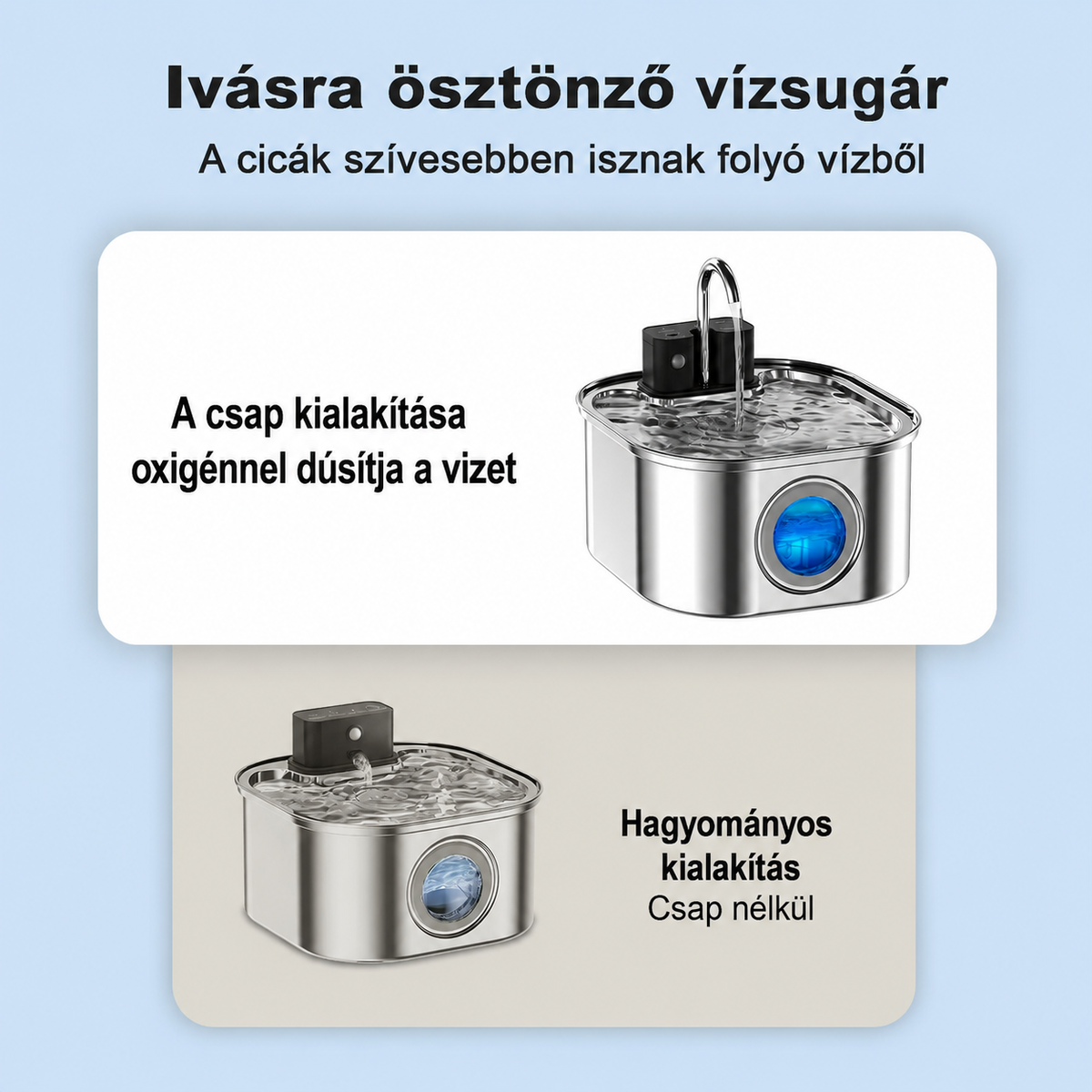 Der SmartFlow™ Trinkbrunnen für Haustiere kann mit oder ohne Wasserhahn genutzt werden