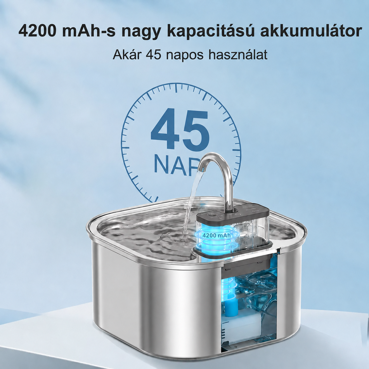SmartFlow™ kisállat-itatókút 4200 mAh-s újratölthető akkumulátorral