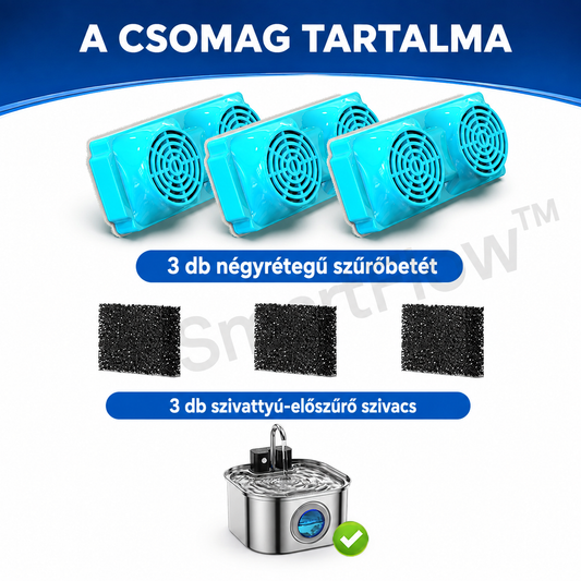 SmartFlow™ csere szűrőcsomag – 3 szűrő és 3 előszűrő