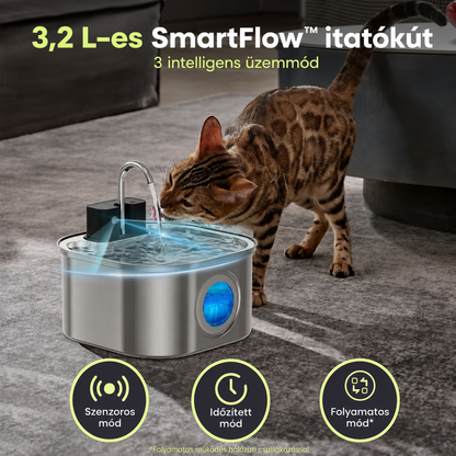 A SmartFlow™ kisállat-itatókút három intelligens üzemmódja
